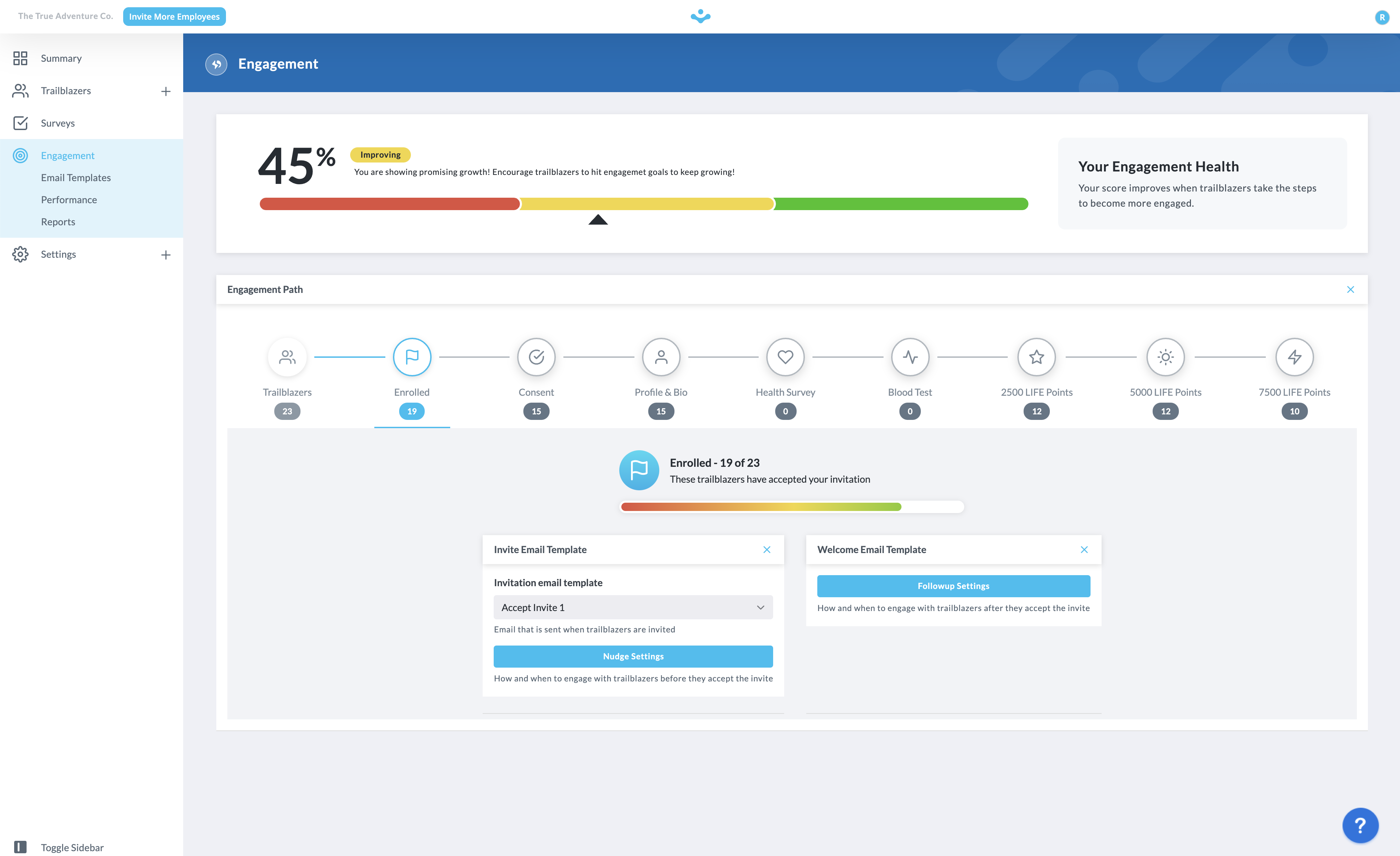 screenshot of LifeOmic Precision Wellness